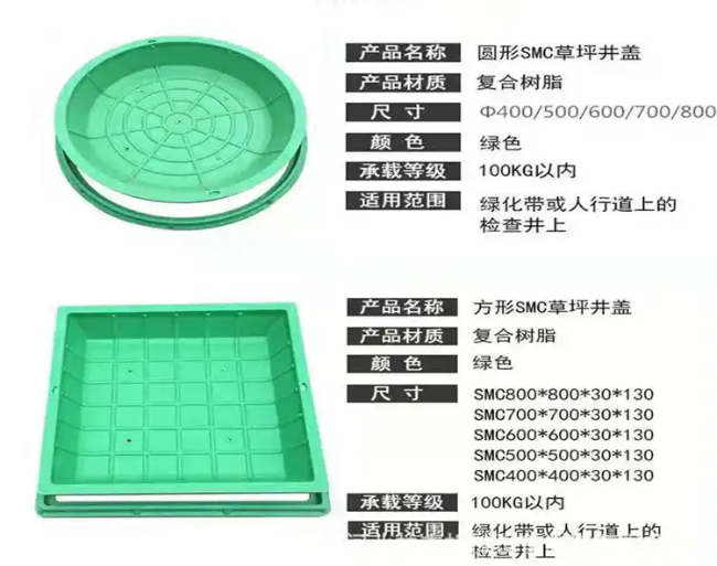 武陟树脂复合种植井盖展示